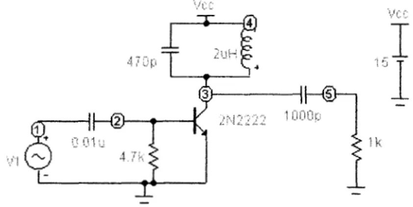 Figura  3 - 5  Amplificador  Clase C  armado  en  Microcap  6.0 