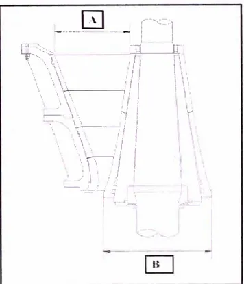 Figura  No.  2-1:  Características  de  designación  de  chancadora. 