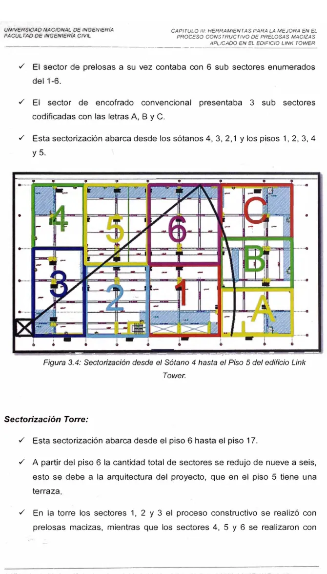 Figura 3. 4: Sectorización desde el Sótano 4 hasta el Piso  5  del edificio Unk  Tower