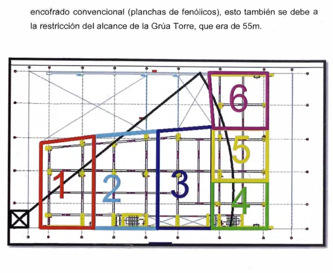 Figura 3.5: Sectorización desde el Piso 6 hasta el Piso 17 del edificio Link Tower. 