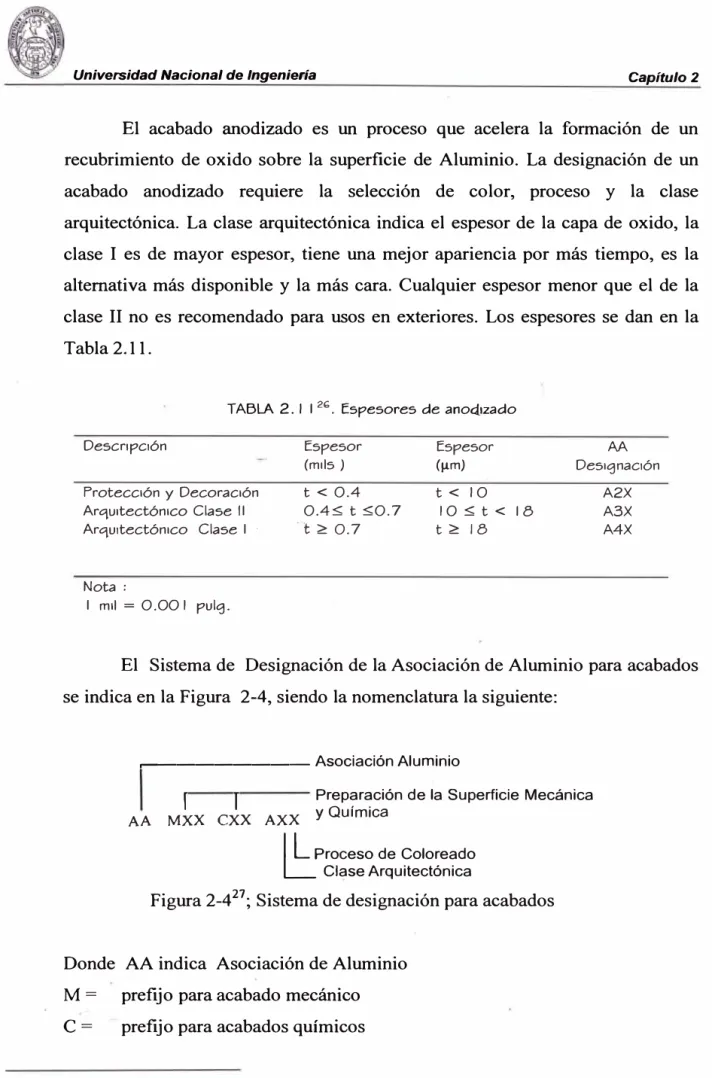 TABLA  2. 1 1  2 b.  Espesores de  anoc.t1zado 