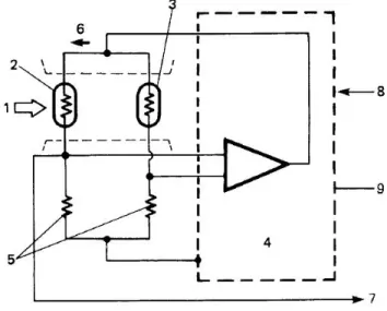 Gráfico 3.27 Circuito Electrónico del MAF 37