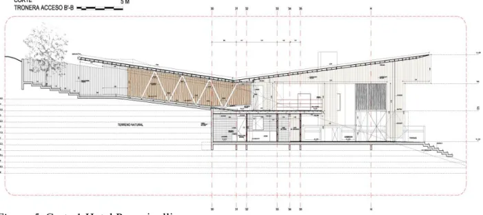Figura 5. Corte 1 Hotel Panguipulli. 