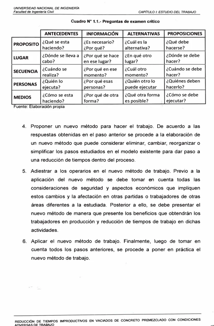 Cuadro N º  1.1.- Preguntas de examen critico 