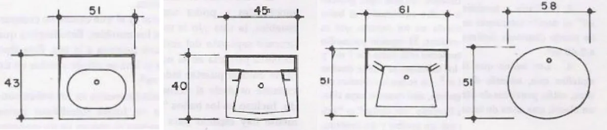 Figura 49.Tipos de Lavamanos. Fuente: “Arch.ed.upco” 