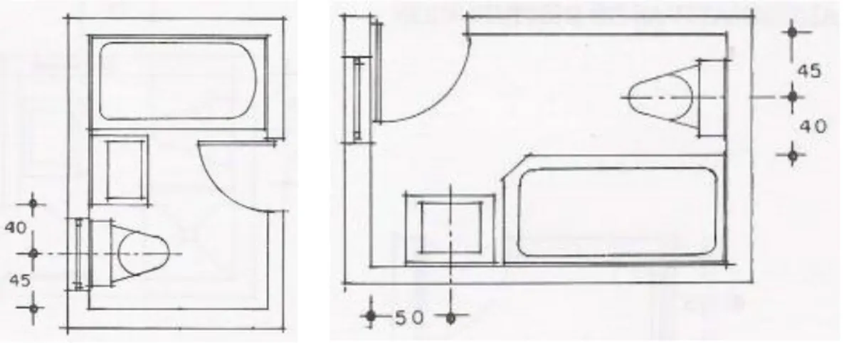 Figura 54. Baño pequeño con tina pequeña y baño con tina pequeña, ventilación de lado.