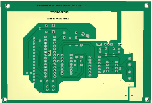Gráfico No 3. 4: Arquitectura del hardware  Elaborado por: José Ignacio Malo 