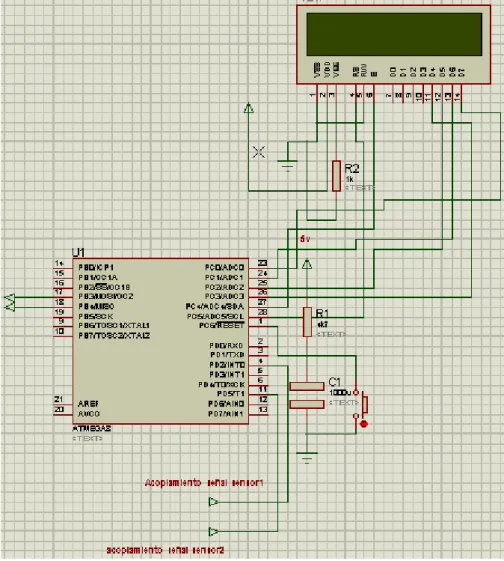 Gráfico No 3. 5: Arquitectura del hardware  Elaborado por: José Ignacio Malo 