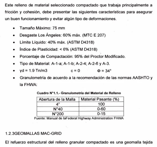 Cuadro N º 1.1.- Granulometría del Material de Relleno 