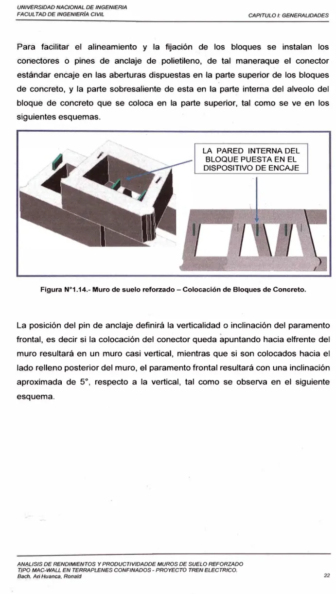 Figura N º 1.14.- Muro de suelo reforzado - Colocación de Bloques de Concreto. 