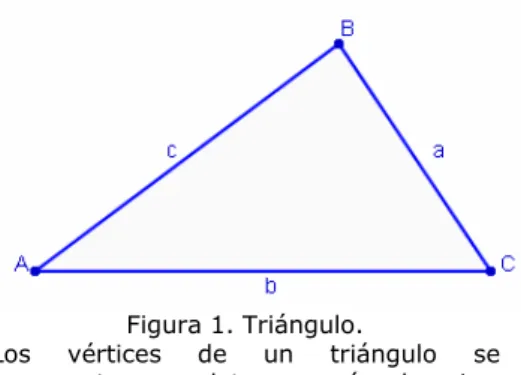 Figura 1. Triángulo. 