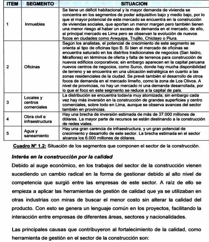 Cuadro N º  1.2: Situación de los segmentos que componen el sector de la construcción