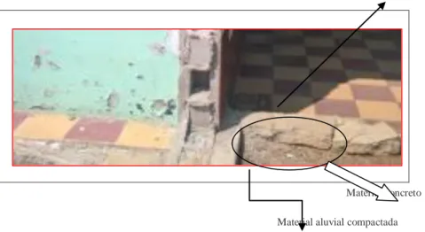 Foto 6. Pisos con acabado en baldosa de cemento en la edificación de la  