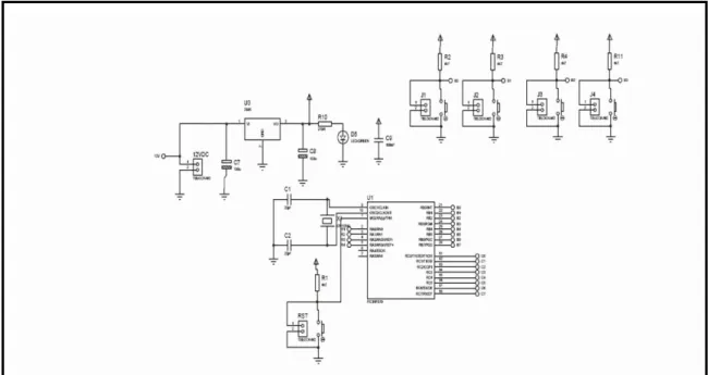 Figura 4.3 Diagrama conexión Finales de carrera. 