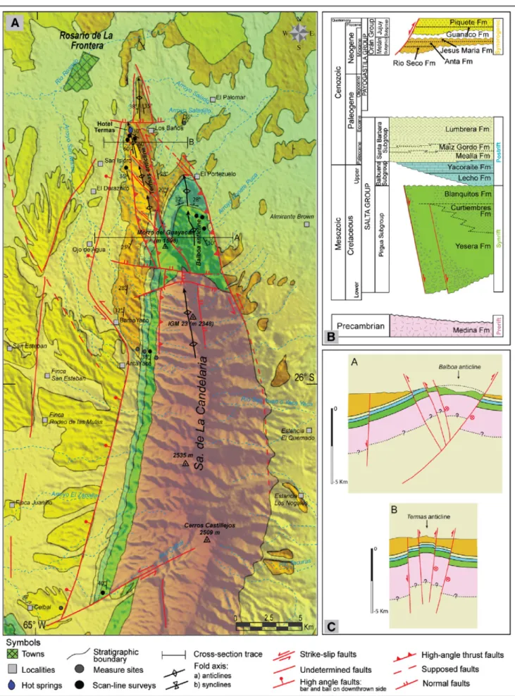 Figure 4.2: Geological map of the Rosario de La Frontera area [Maffucci et al., 2015]