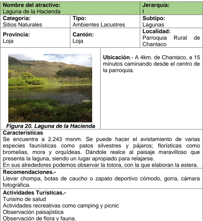 Tabla 22. Ficha de Descripción de la Laguna de la Hacienda  Nombre del atractivo:  