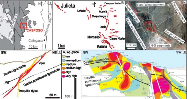 Figure 1 a) Casposo district location map. b) Mineralization map of Casposo district with Julieta vein location