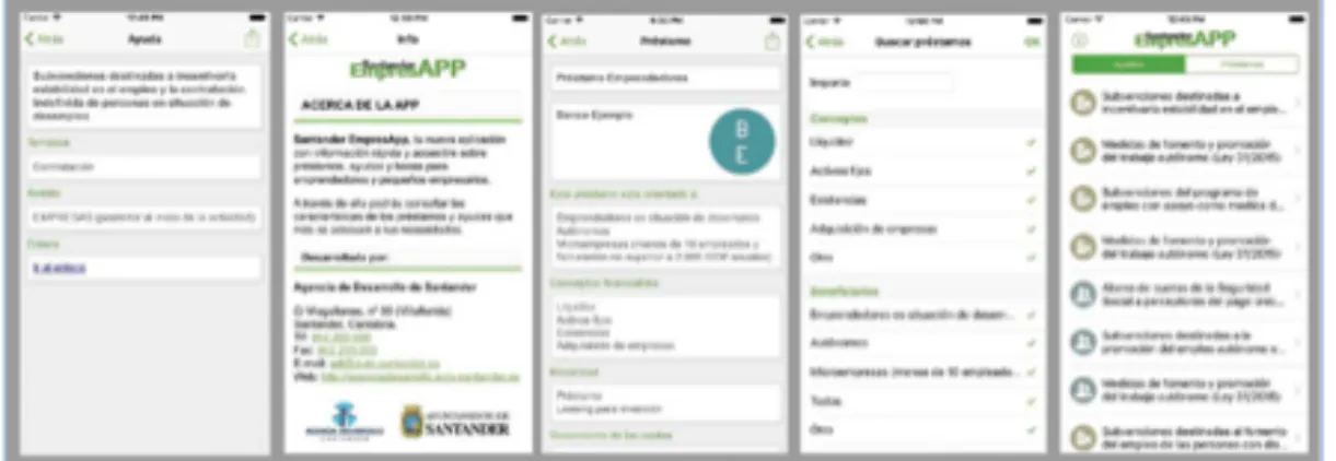 Figura 7. Análisis de datos: Business Plan Premier 
