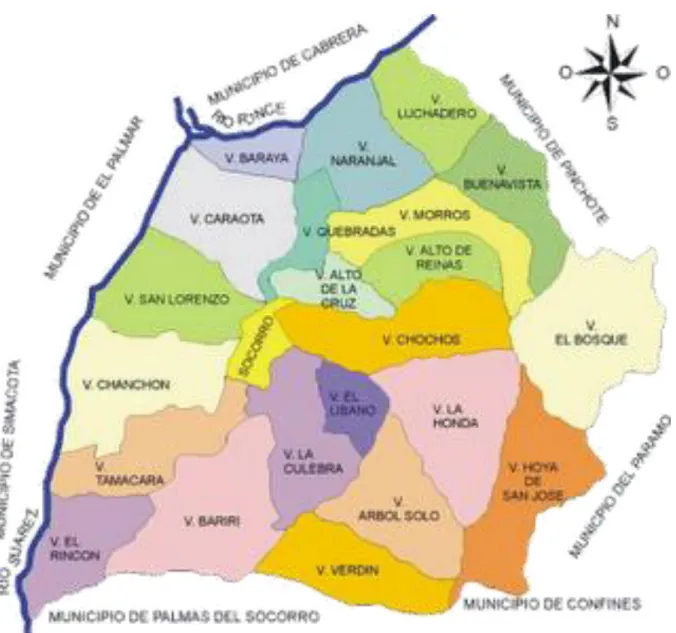 Figura 9 Localización  