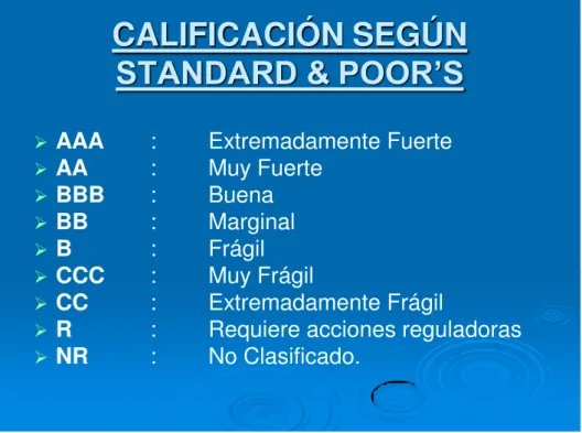 GRÁFICO No.2 