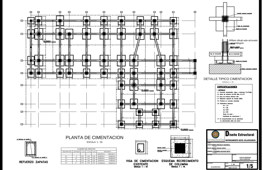 CUADRO DE ZAPATAS