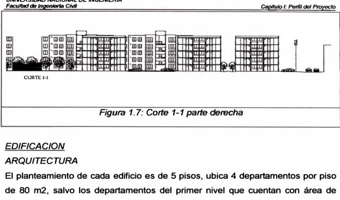Figura 1. 7: Corte 1-1 parte derecha 