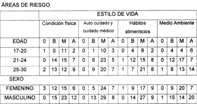 TABLA  INFORMATIVA. 