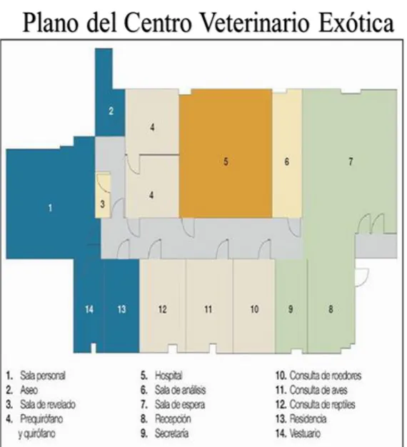 Figura 11. Plano de la Clínica veterinaria exóticas  Fuente: Imagen cedida por la Clínica veterinaria exótica 