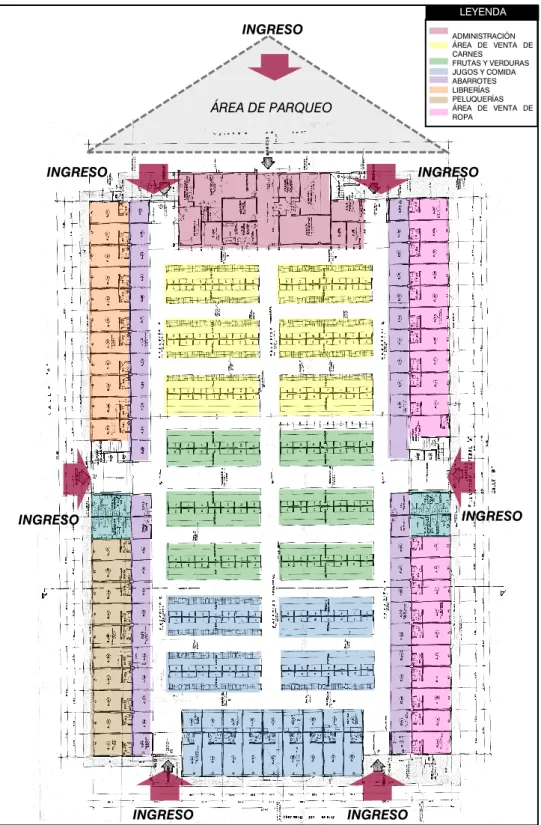Figura 19: Diagrama espacial - Mercado Santa Rosa. 