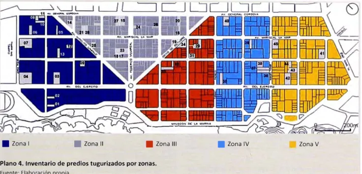 Cuadro 2. Relación de tugurios por zonas. 