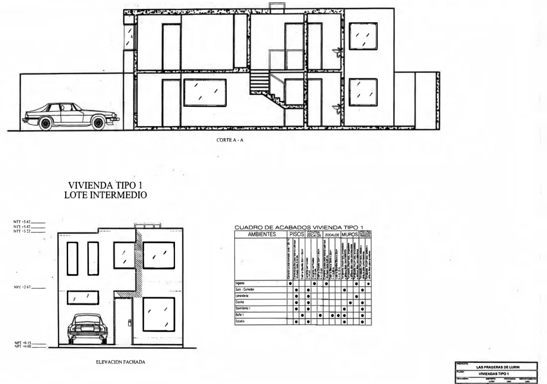 CUADRO DE ACABADOS VIVIENDA TIPO  1  AMBIENTES  PISOS  ZOCALOS  ZOCALOS  MUROS 