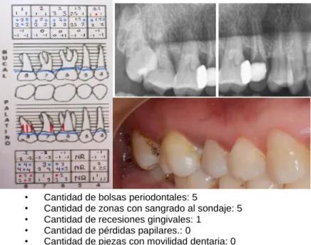 Figura 1. Evaluación del I SEXTANTE 