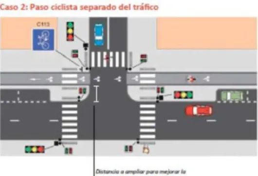 Tabla 12: Metodología de evaluación 