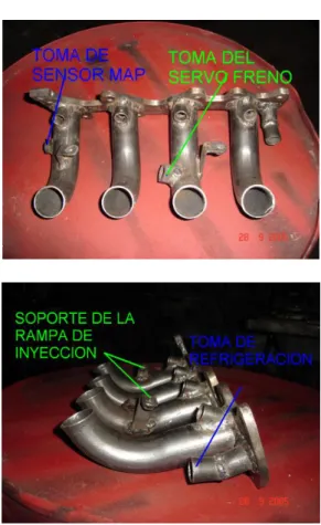 Figura 12.2. Acoples de elementos complementarios 