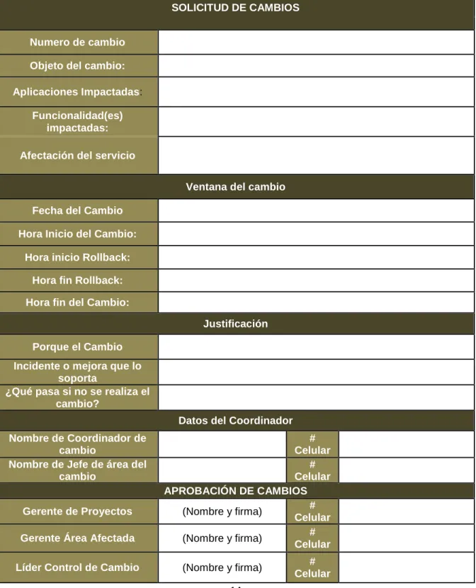 Tabla 2. Control de Cambios 