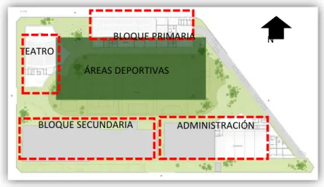 Ilustración 21: Colegio San Silvestre. Zonificación del pabellón de primaria. Planta Baja Fuente: Plataforma Arquitectónica