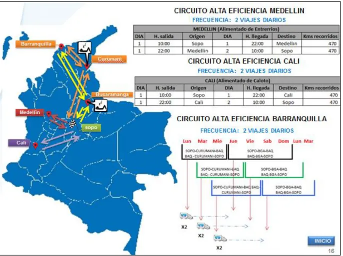 Figura 3. Mapa de alta eficiencia   