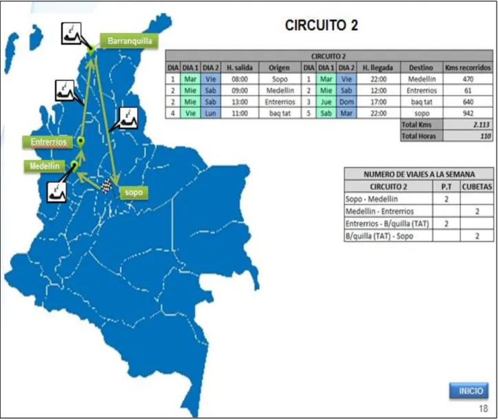 Figura 5. Mapa de Circuito 2   