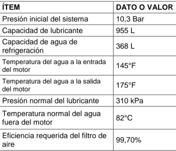 Tabla  8. Información técnica del sistema de refrigeración, sistema de  lubricación y del sistema de  inducción de aire del motor AX-901D