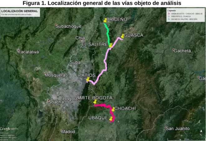 Figura 1. Localización general de las vías objeto de análisis 