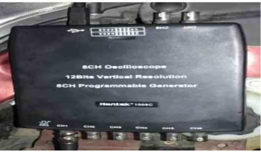 Figura 9. Osciloscopio Hanket 1008c. 