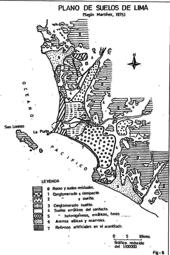 fig. 3- PLANO GEOTÉCNICO DE LIMA (Según  Martínez  1795) 