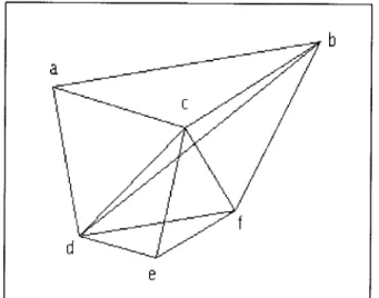 Figura  9.  En  esta  figura  observamos  como  los  tetraedros  forman  el  prisma  en  las  siguientes 