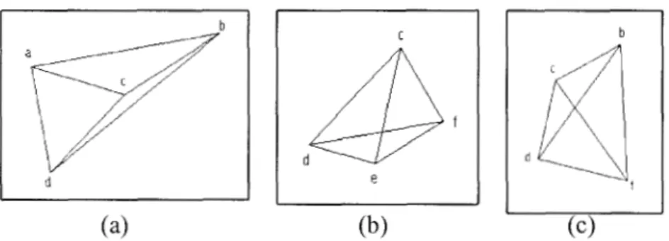 Fig.  10.  En  Esta  figura  como ya se  menciono  anteriormente  se  observan  los  tres  Tetraedros  que se generan  con  el  prisma