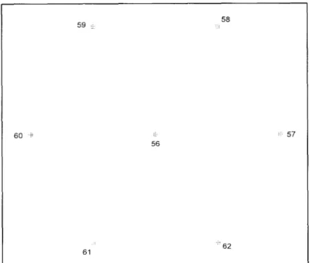 Figura  -  3.  Nivel  2  en  este  caso  únicamente  se  observa  una  circunferencia  (Aquí  z  =  2)