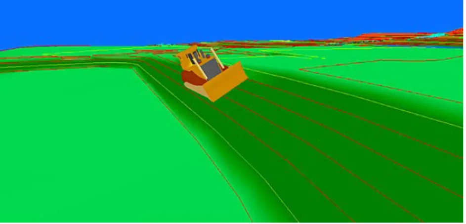 Gráfico 2: Ejemplo de Digital Terrain Modeling para un tractor.
