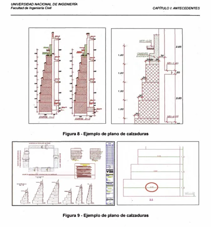 Figura 8 - Ejemplo de plano de calzaduras 