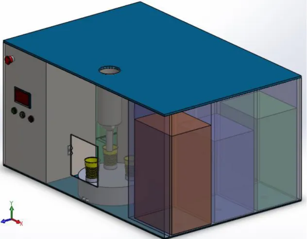 Figura 3.1. Esquema de solución en SOLIDWORKS 