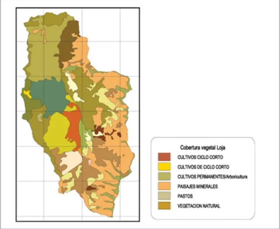 Figura 22. Vegetación existente en el cantón Loja 