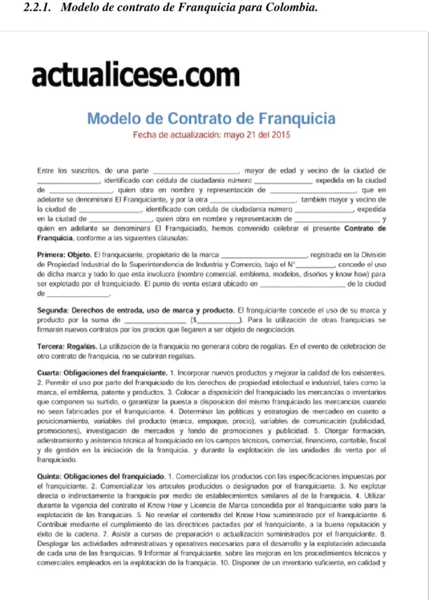 Figura  1. Modelo de Contrato de Franquicia para Colombia.  
